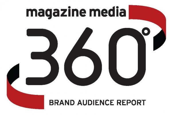 Magazines see audiences shift to mobile