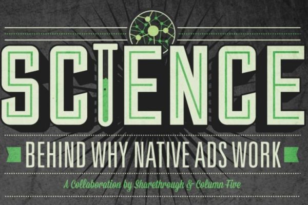 Sharethrough and Column Five uncover the science behind why native ads work