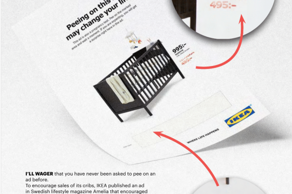 New ways for advertisers to bet on print