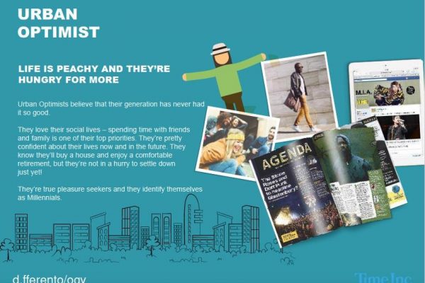 Time Inc. UK launches research into millennials and youth audience panel