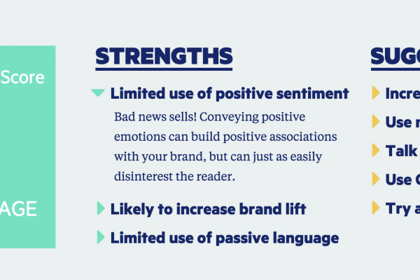 Here’s an AI-powered guide for writing impactful native ad headlines