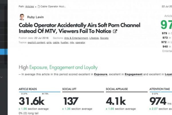 Why editorial metrics give journalism a boost
