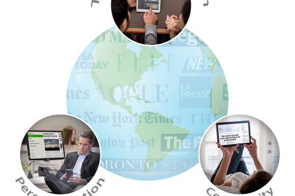 The future of publishing: connecting people through news