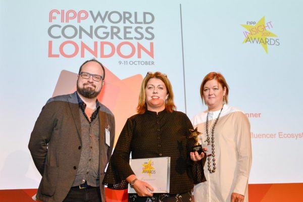 Magnetic’s New Influencer Ecosystem research is Overall Winner of the FIPP Insight Awards 2017