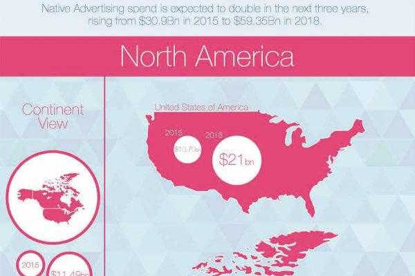 Innovation chapter download: How to succeed at native advertising