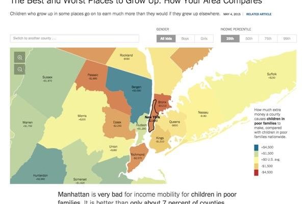 How robo-writers will change the future of publishing, and your job description