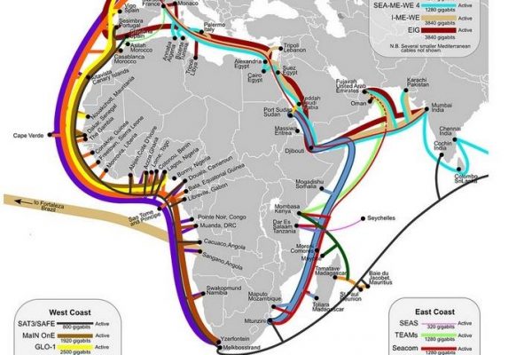 How mobile is slowly dominating the Internet