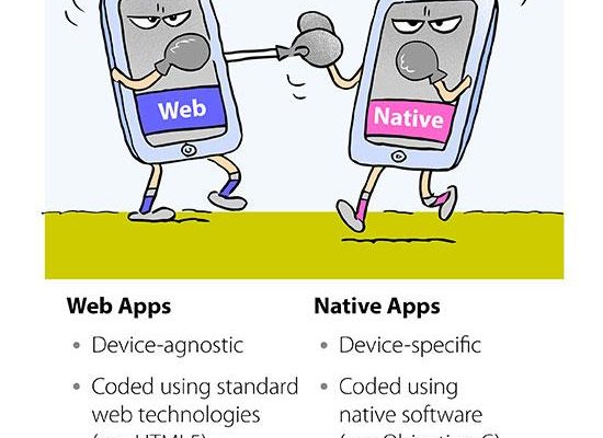 To app, or not to app?