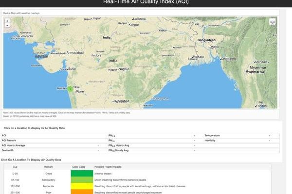 How sensor journalism could impact policy making, lead to real change in India