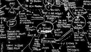 From our archive: Using design thinking to drive innovation