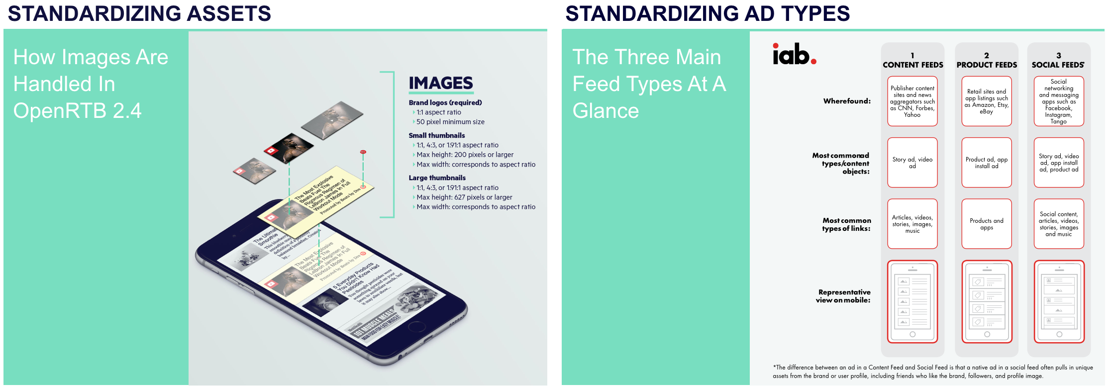 Programmatic Native Image Example The pairing of programmatic and native makes the format more premium ...