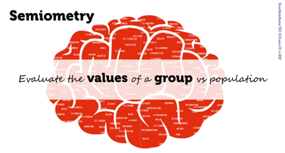 Why brands should engage heavy readers of specialist and general magazines
