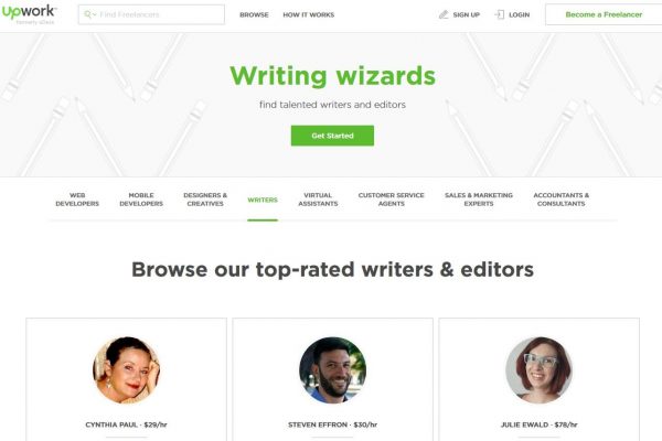 Content marketing and the freelance economy