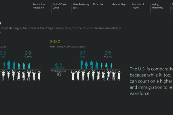 Data-driven storytelling: Making sense of facts and figures