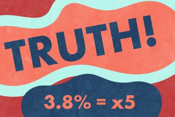 Content Insights research: on average, a media outlet has only 3.8 per cent of loyal readers