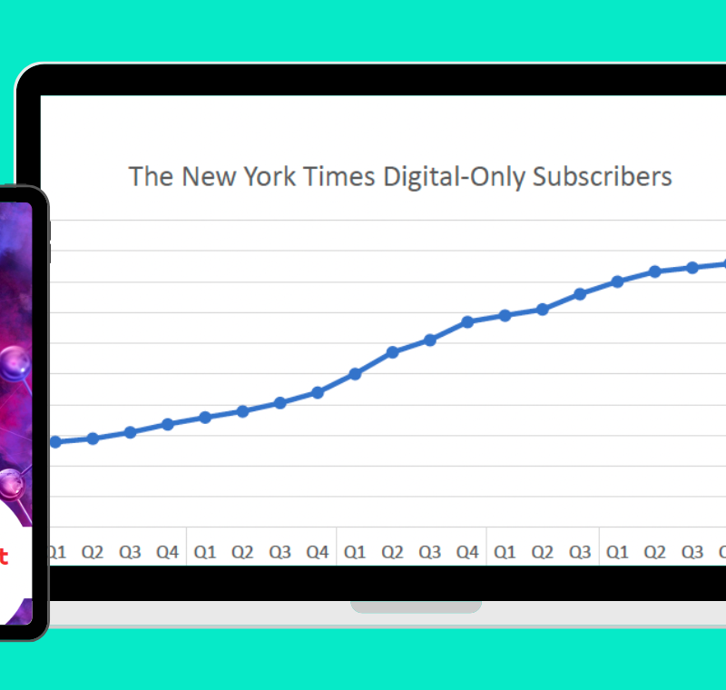 Global Digital Subscription Snapshot 2023 Q4 now available