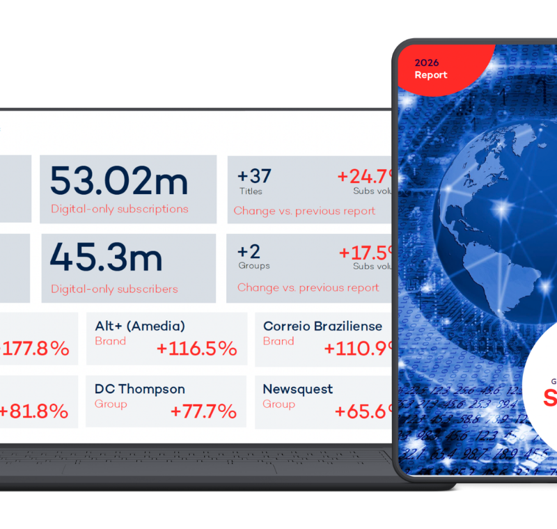 FIPP’s latest Global Digital Subscription Snapshot gauges the growing influence of AI search
