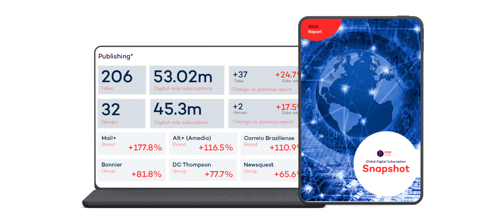 FIPP’s latest Global Digital Subscription Snapshot gauges the growing influence of AI search