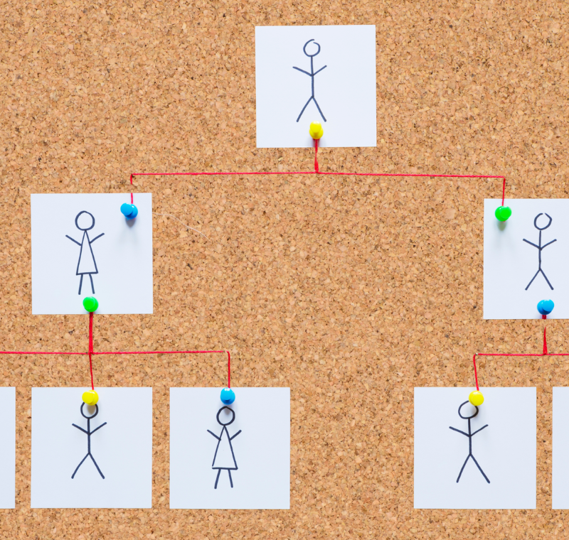 Is your organisational chart lying to you?