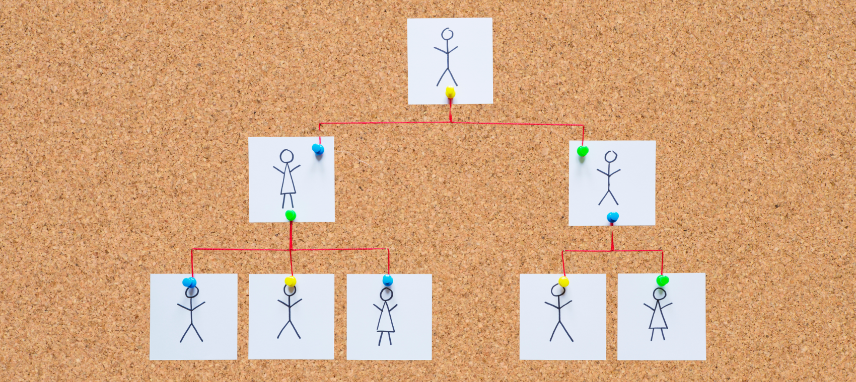 Is your organisational chart lying to you?